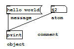 pd-objects