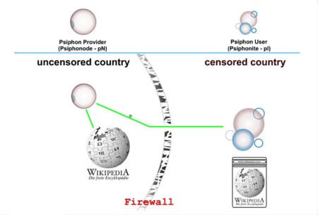 psiphon.jpg