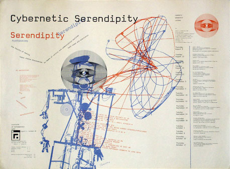 cybernetic-serendipity-ica-london-19681